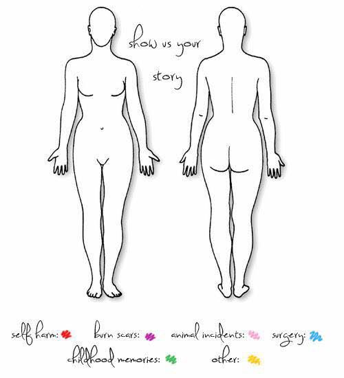 Show us your Story