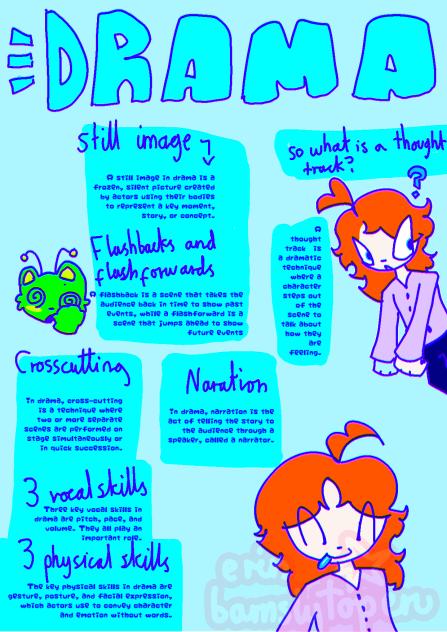 Yeah I posted my homework what abt it