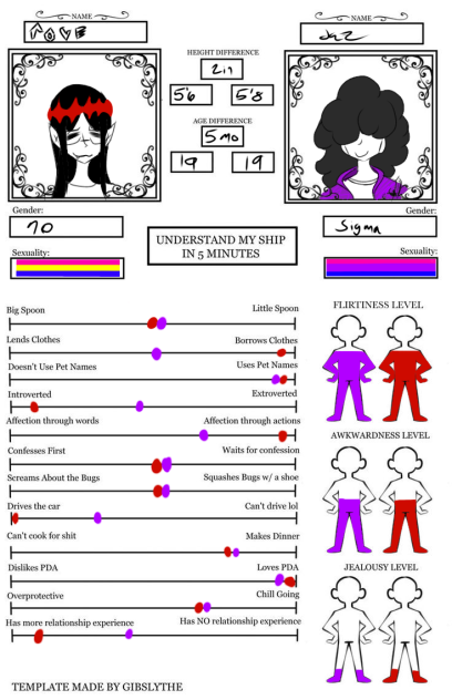 the lesbians (kinda lol)