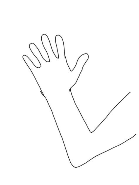 手