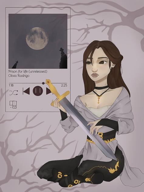 Velora Theme