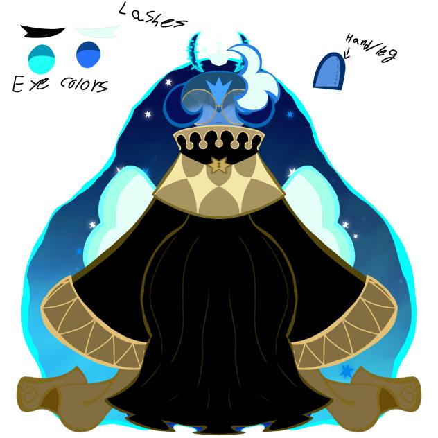 FOUNT OF KNOWLEDGE MY LOVE