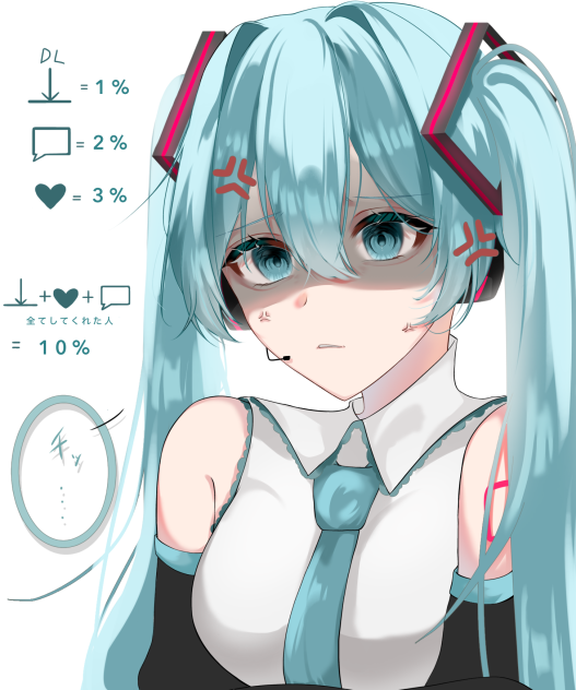 反応ごとに好感度が上がるミクちゃん