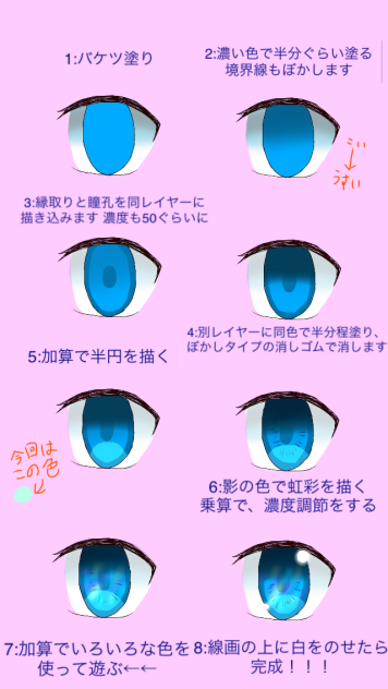 目イキング