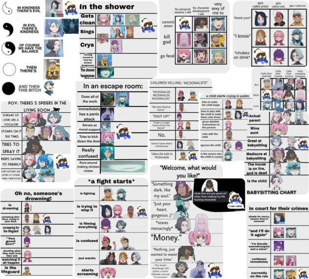 Pokemon horizons memes