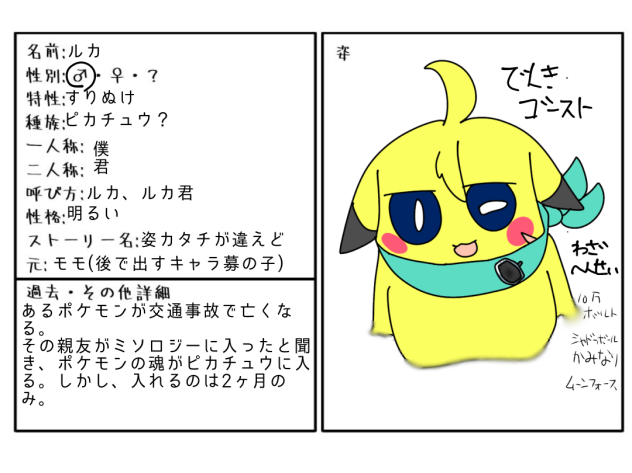 キャラ募！