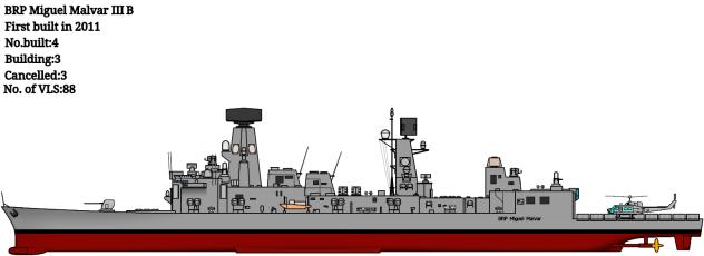 BRP Miguel Malvar III B