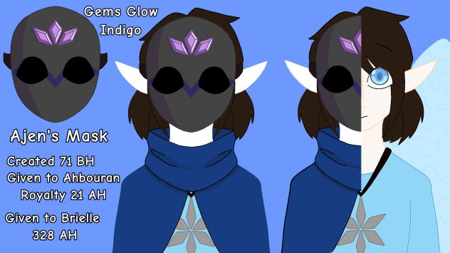 Ajen's Mask
