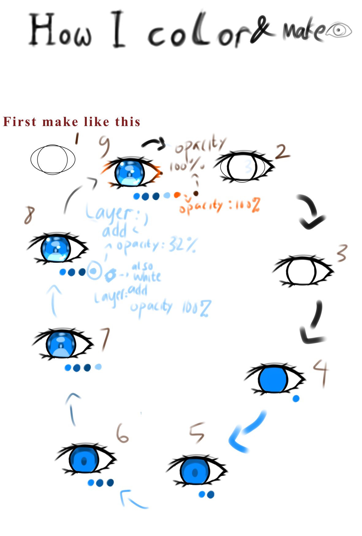 How I make eye - ibisPaint