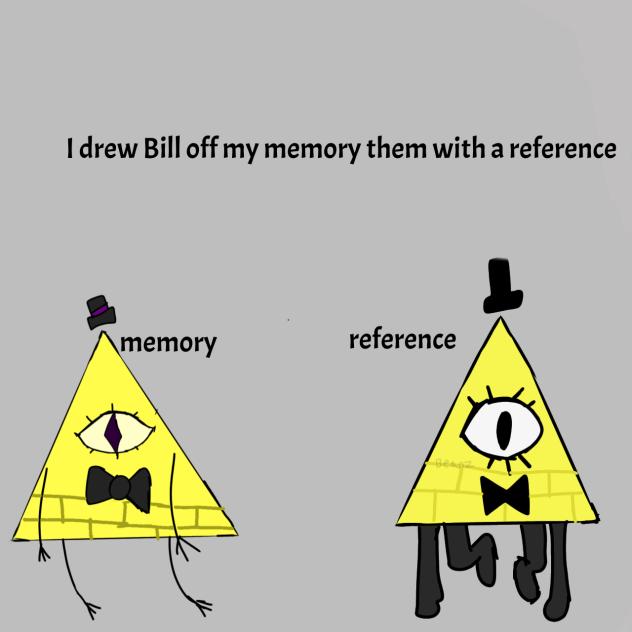 Bill...from Gravity Falls