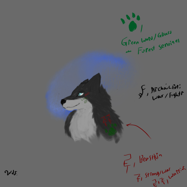 back to watercolour! [20 Jan 23]