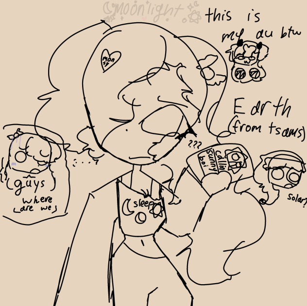 My au of earth meets og earth