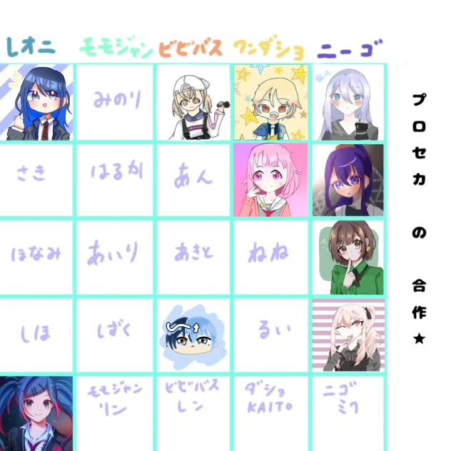 プロセカ合作！！ - ibisPaint