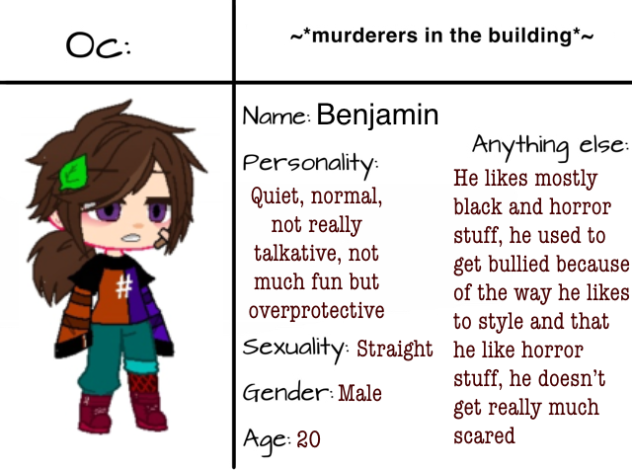 For HappiCherry Gamings