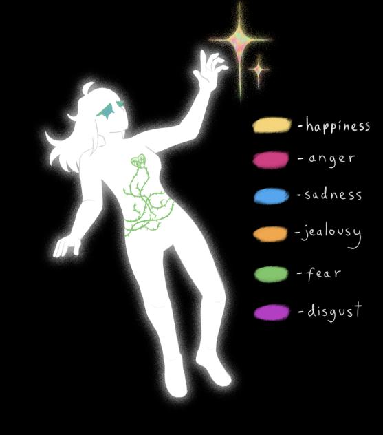 Emotions TikTok trend art