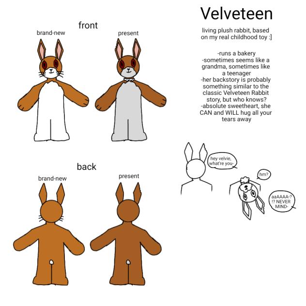 really messy character ref