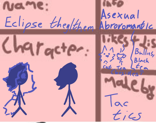 Character sheet for What is love