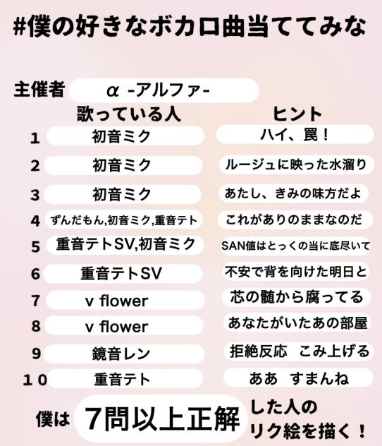 好きなボカロ当て4