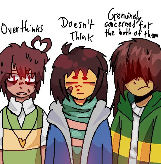 kris frisk and chara