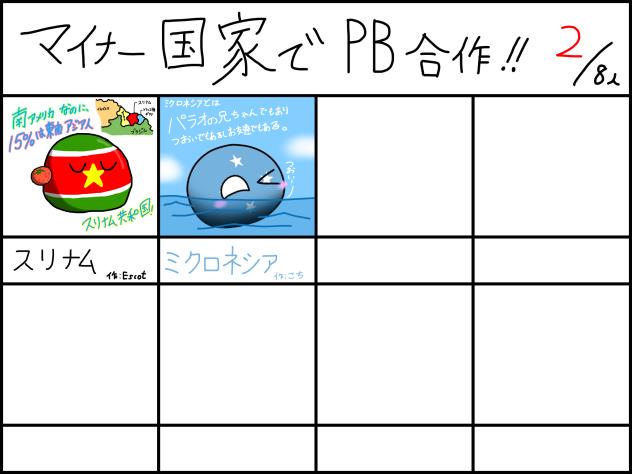 マイナー国家合作-_-b