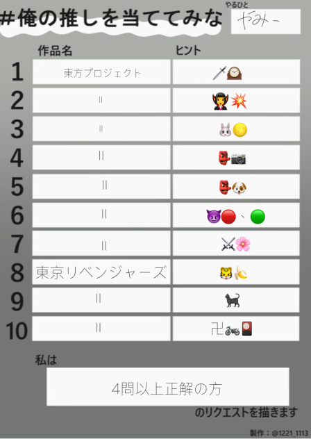俺の推しを当ててみな