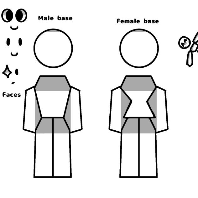 Roblox body base blocky