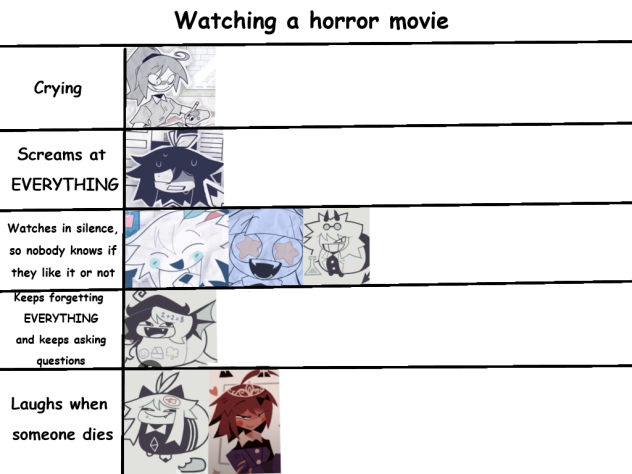 Alignment Chart #3