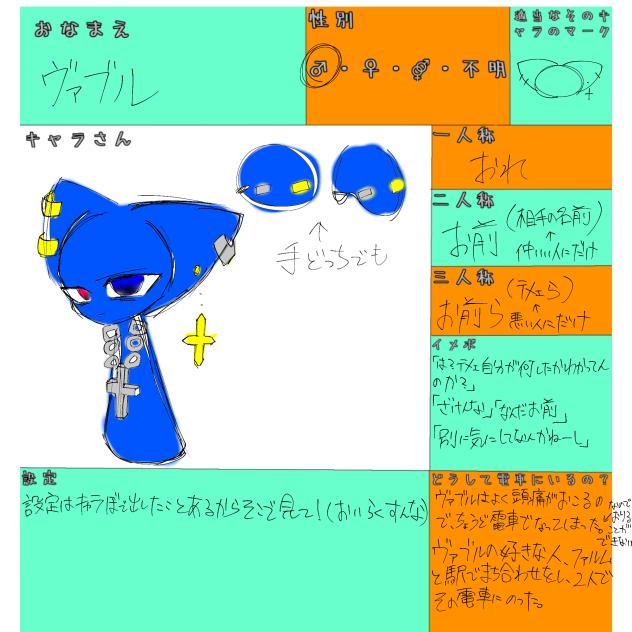キャラ募