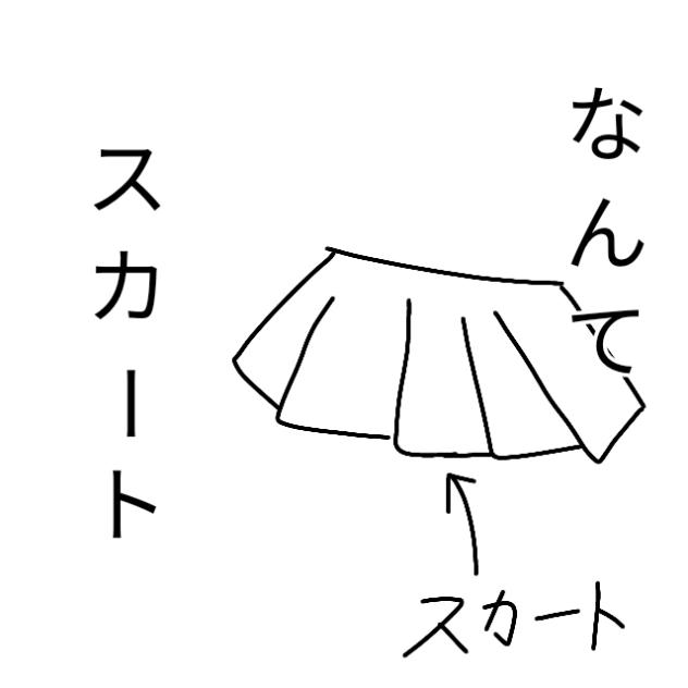 アクリル画 無題 51 無題51 - ibisPaint