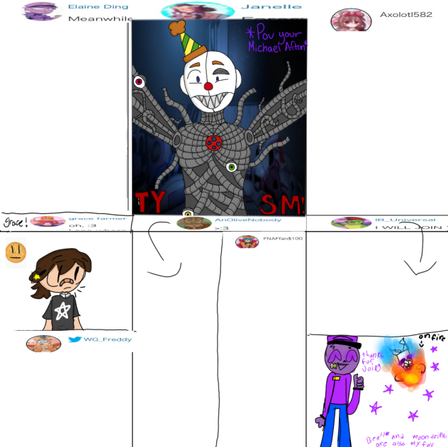 Favorite Artists Colab #1