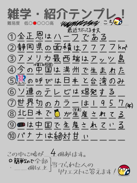 雑学・紹介テンプレー