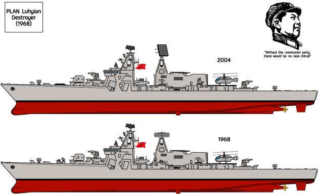 PLAN Luhyian (1968)