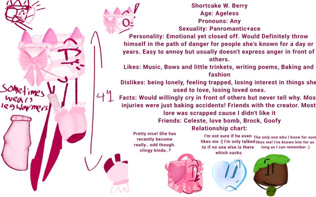 [🎀] Shortcake info! I fw it for once