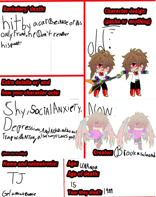 The Afton family files by MakynaDaG al