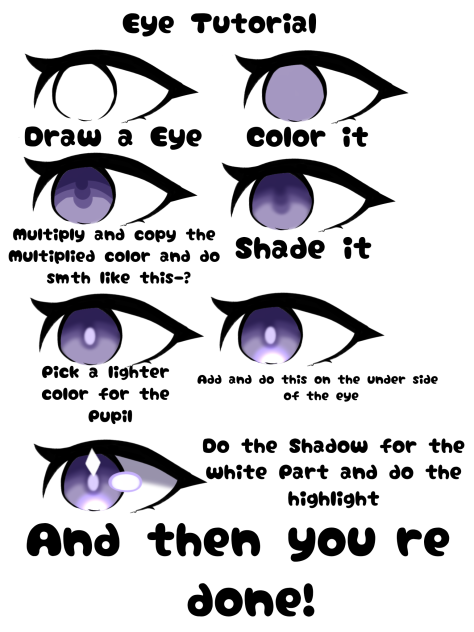 Eye Tutorial