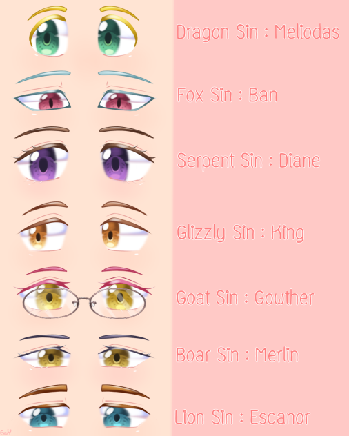 Eyes Of 7DS