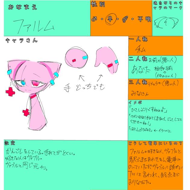 キャラ募！！