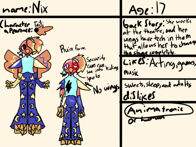 Cs for five nights at ferrets!