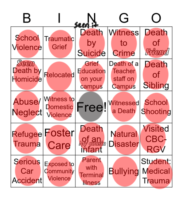 Should I be concerned❓