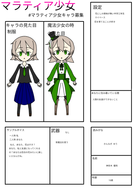 マラティア少女の、キャラを紹介!!!