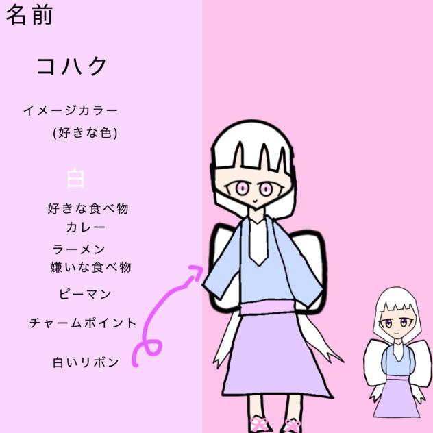 自己紹介