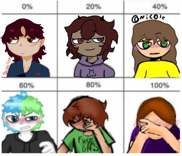 Oc blush thing