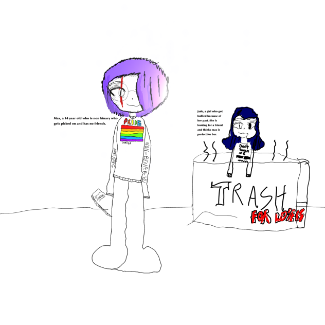 Ocs - ibisPaint