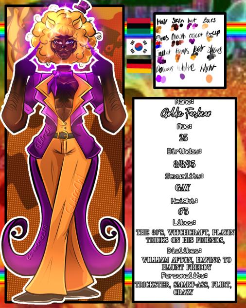 Golden Freddy Character Sheet