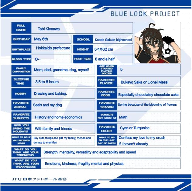 Blue lock oc description!
