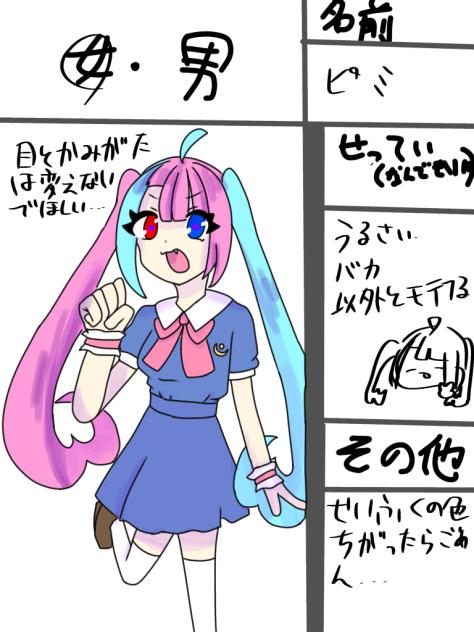キャラぼだよ