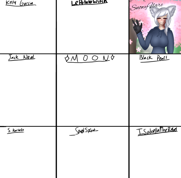 Kiayah's Favorite Artists collab ^w^