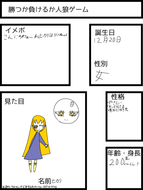 勝つか負けるか人狼ゲームキャラボ