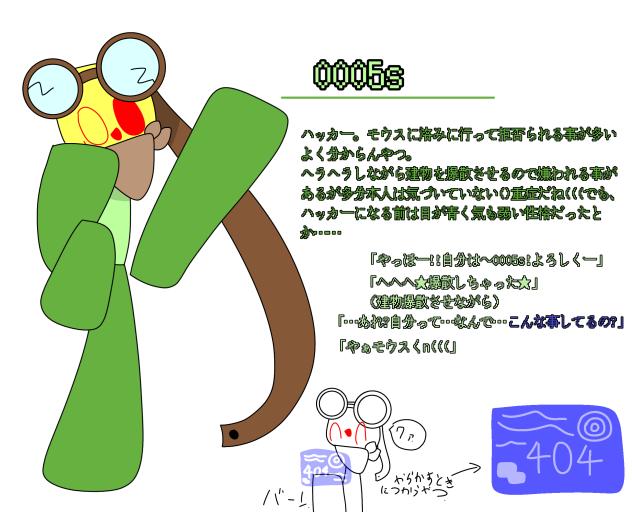 ロブロoc ②