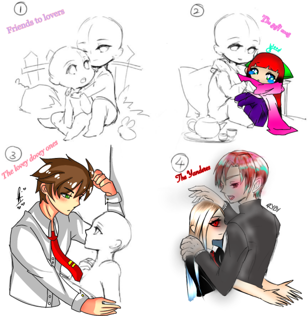 types of Relationship Collab
